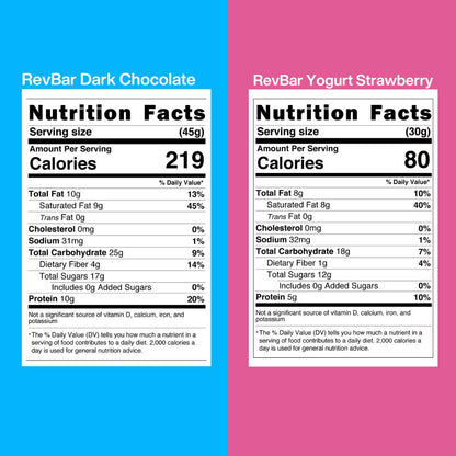 RevBar Cereal Protein Bar  - Yogurt Strawberry | 5g Protein